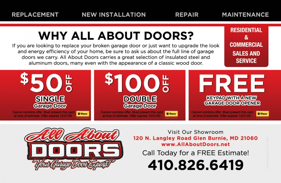 All About Doors All About Doors