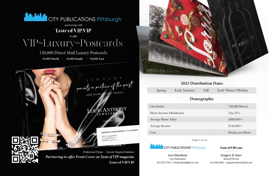City Publications Direct Mail Marketing