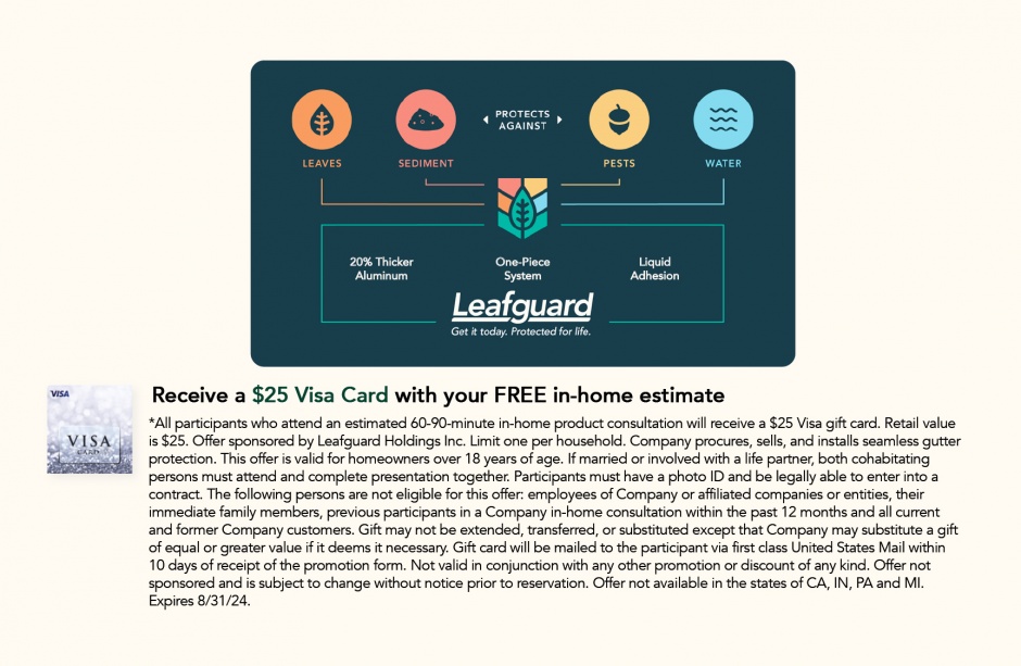 Leafguard Gutter Protection Systems